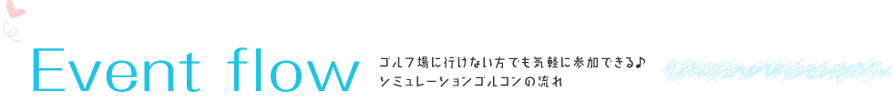 ゴルフ場に行けない方でも参加できる♪ シュミレーションゴルコンの流れ