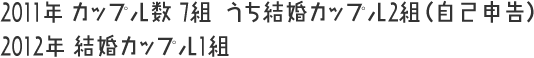 2011年 カップル数 7組  うち結婚カップル2組（自己申告） 2012年 結婚カップル1組